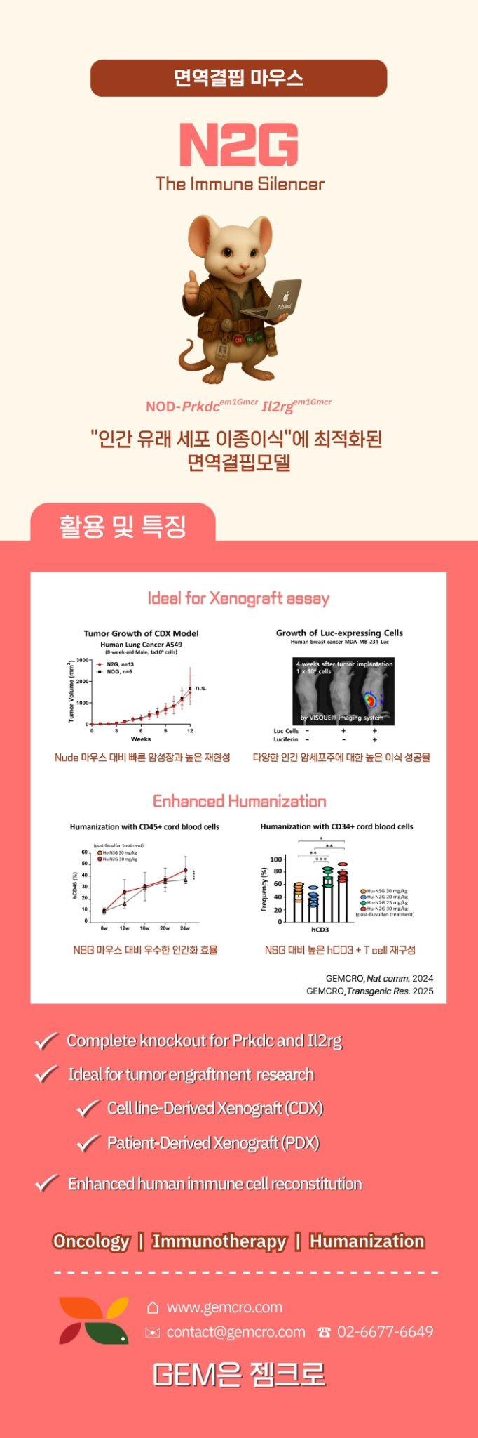 N2G immune silencer, NSG, NOG, CDX, PDX, Humanization, Xenograft